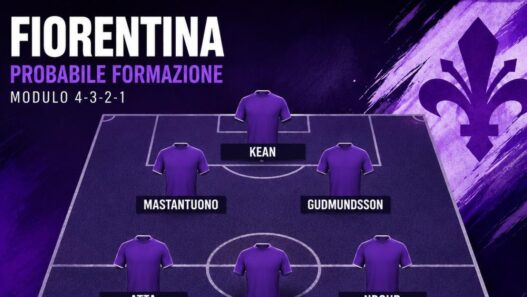 Fiorentina, il 4-3-2-1 di Grosso in attesa di un esterno