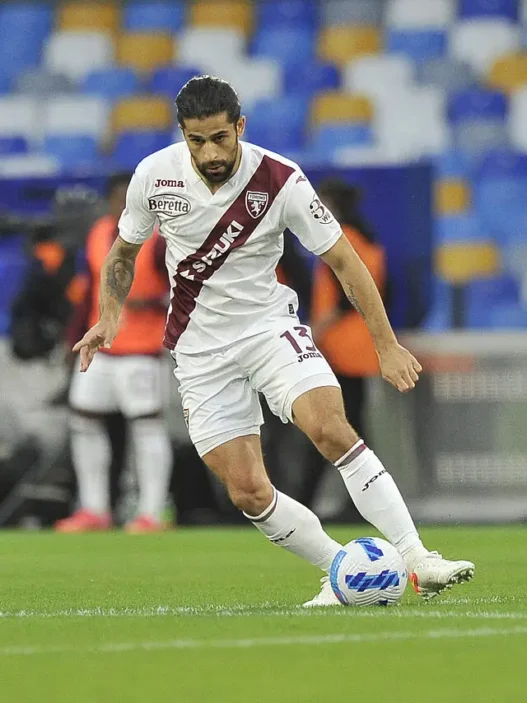 Torino, Ricardo Rodriguez torna a disposizione di Abate