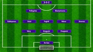 Difesa a tre, San Siro crocevia per il futuro tattico viola