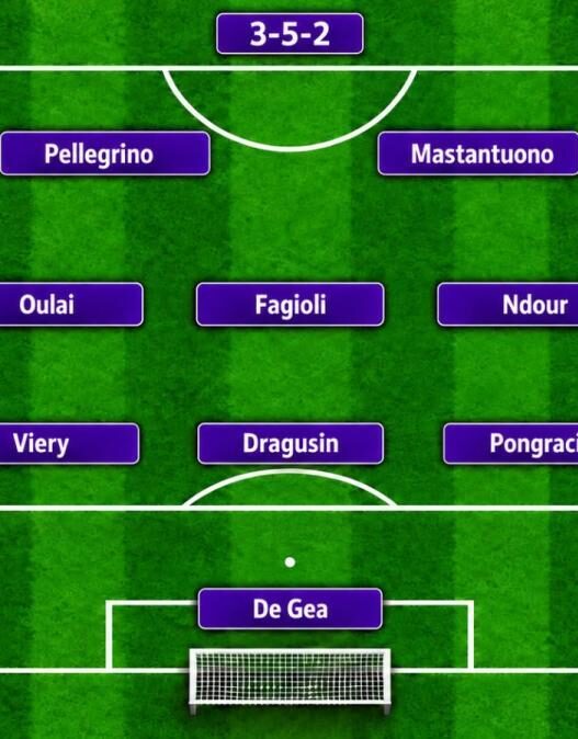 Difesa a tre, San Siro crocevia per il futuro tattico viola