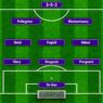 Difesa a tre, San Siro crocevia per il futuro tattico viola